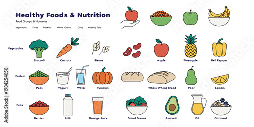 Healthy foods and nutrition chart with categorized food groups nutrition vegetables infographic wellness lifestyle ingredients broccoli pineapple illustration colorful nutritional analysis