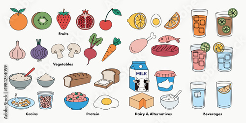 Comprehensive collection of healthy food groups and drinks icons with nutrition vegetables beverages ingredients wellness lifestyle illustration colorful collection culinary nutritional