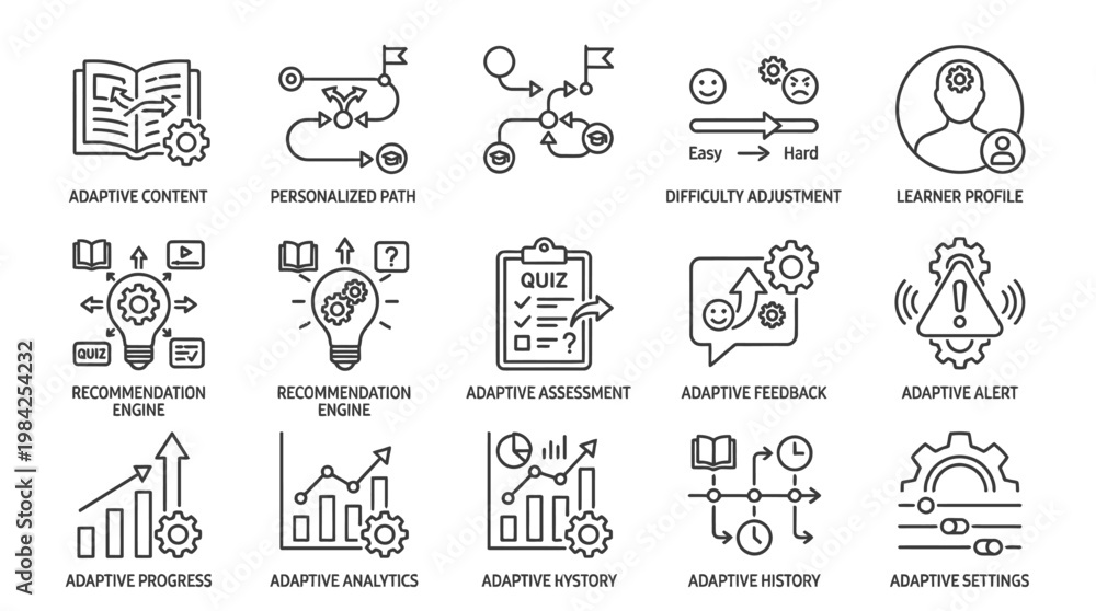 Fototapeta premium Adaptive Learning Icons Set for Educational Technology.