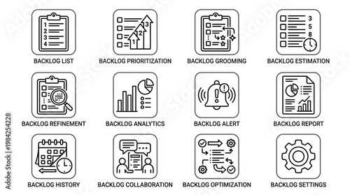 Agile Project Management Icons Set for Backlog Management.