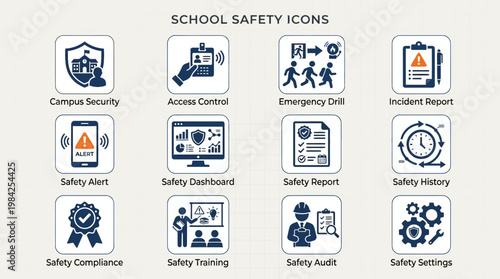 Comprehensive School Safety Icons for Campus Security and Emergency Preparedness.