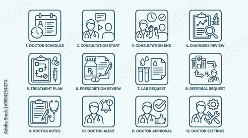 Medical Consultation Process Icons Set.