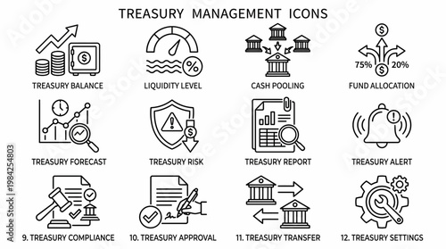 Treasury Management Icons Set for Financial Operations.