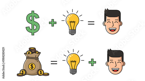This illustration presents two equations showing how the combination of money and ideas leads to happiness and financial success.