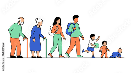 flat vector illustration of human life cycle showing stages from infant to senior citizen and working professional, concept for career planning, aging process and retirement security