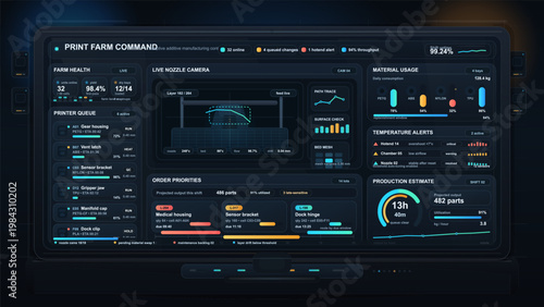 3D printer farm dashboard interface with live nozzle camera, material usage, temperature alerts, and production queue