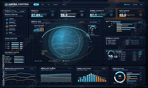 Space mission control dashboard interface with orbital map, docking checklist, telemetry, life support, and resource monitoring