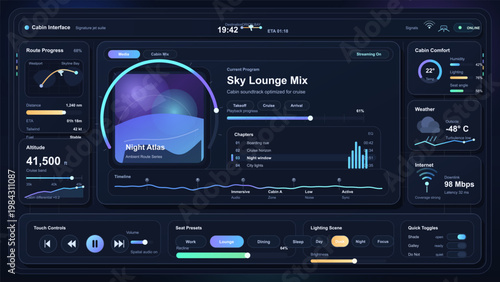 Private jet cabin dashboard interface with in-flight media controls, route progress, comfort settings, and internet