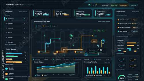 Warehouse robotics control dashboard with autonomous floor map, throughput metrics, and logistics monitoring