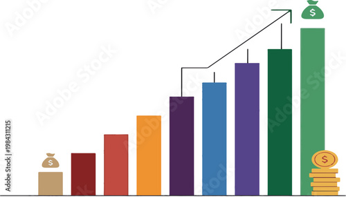 A colorful bar chart illustrating financial growth and increasing profits over time, with money bags and coins.