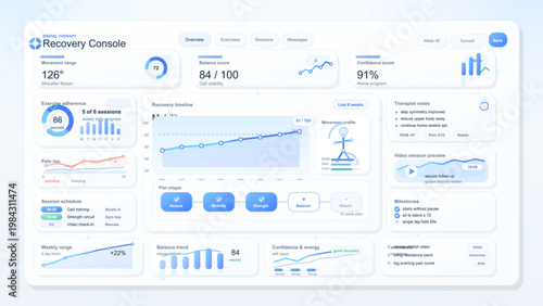 Digital therapy recovery dashboard interface with mobility tracking, exercise adherence and rehabilitation progress panels
