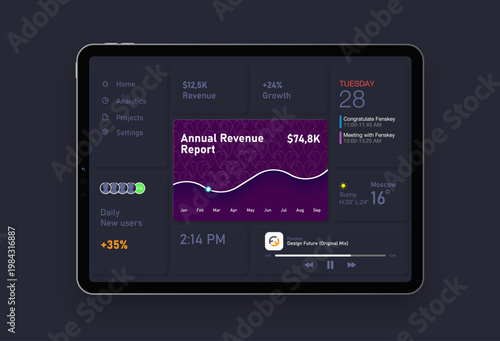 Bento Grid UI Tablet Dashboard Dark Mode - Modern Interface with Annual Revenue Report and Analytics