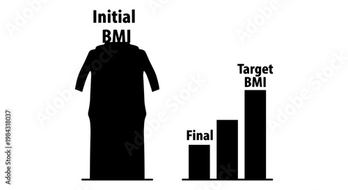 Visual representation of bmi reduction goals from initial to target weight Vector, illustration