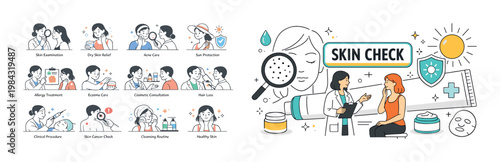 Dermatology skin care illustrations showing various treatments and consultations