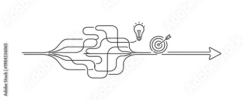 Refining direction by eliminating unnecessary options in a complex decision making environment, a continuous line forming multiple branching paths that smoothly merge