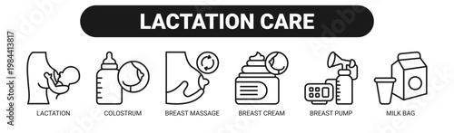 Lactation Care web banner icon vector illustration concept with icons of lactation, colostrum, breast massage, breast cream, breast pump, and milk bag.