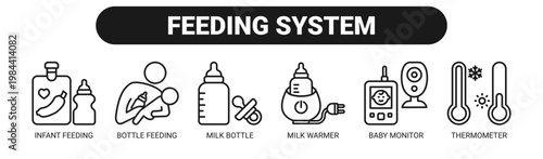 Feeding System web banner icon vector illustration concept with icons of infant feeding, bottle feeding, milk bottle, milk warmer, baby monitor, and thermometer.