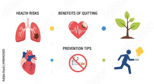 Infographic illustration showing health risks, benefits of quitting smoking, and prevention tips on a clean white background with a mix of colorful icons and graphics.