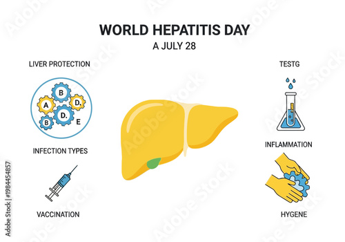 World hepatitis day medical infographic