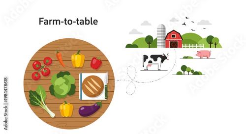 Farm-to-Table Concept: Fresh Produce & Livestock to Delicious Meal