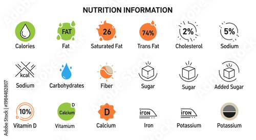 Nutrition information icons for healthy diet and wellness facts