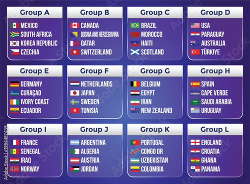 2026 World Football Tournament Group Stage Draw Infographic with National Teams Flags and Complete Soccer World Cup Groups Table Template