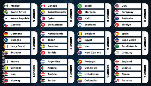 2026 World Football Tournament Group Stage Draw Infographic with National Teams Flags and Complete Soccer World Cup Groups Table Template