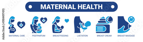 Maternal Health web banner icon vector illustration concept with icons of maternal care, postpartum, breastfeeding, lactation, breast cream, and breast massage.