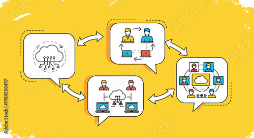 Cloud computing and collaborative network diagram showing people connecting via laptops and central data storage on yellow.