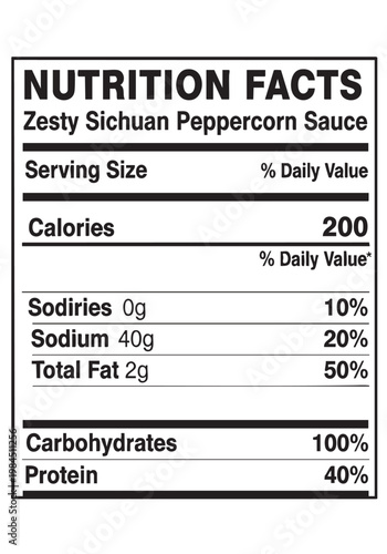 Nutrition facts label for zesty Sichuan peppercorn sauce product. cut out isolated illustration on transparent background layout