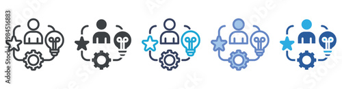 Experience set multiple style collection