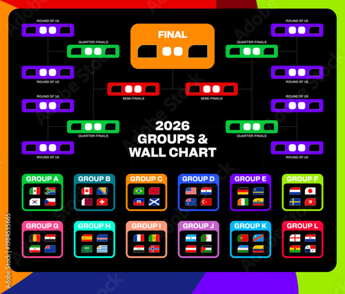 Football 2026 Tournament Bracket and Group Stage Wall Chart displaying teams, knockout rounds, and host nations, dynamic design.