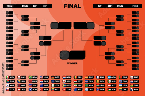 Billede på lærred World Football 2026  Tournament Bracket Design Displaying International Teams, H