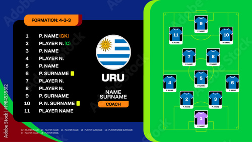 Football 2026 Uruguay National Team Lineup Graphic for Tournament Match Announcement and Game Strategy.