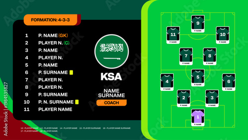 Saudi Arabia Football 2026 Tournament Team Lineup Graphic Displaying Player Roster and Formation Strategy for Match Presentation.