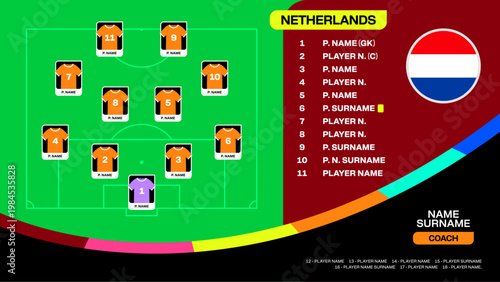 Netherlands National Football Team Lineup Design for 2026 Tournament Match with Vibrant Stylized Graphics