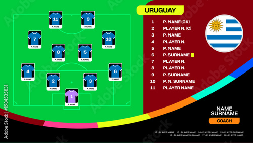 Uruguay National Football Team Lineup Graphic for 2026 Tournament Match Strategy and Player Presentation Design Vector