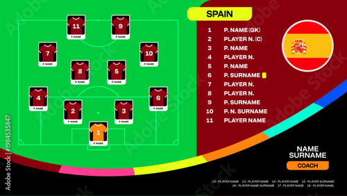 Spain National Football Team Lineup Displaying Player Roster and Formation for a 2026 Tournament Group Stage.