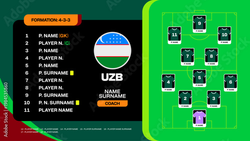 Football 2026 Uzbekistan National Team Lineup Design Presenting 4-3-3 Formation for International Tournament Match Strategy.