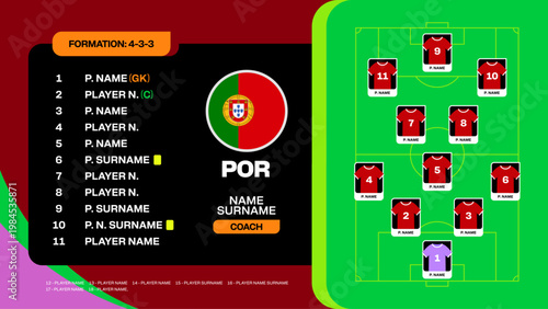 Portugal Football Team Lineup Displaying Tactical 4-3-3 Formation for a 2026 Tournament Match Analysis, Strategic Design.