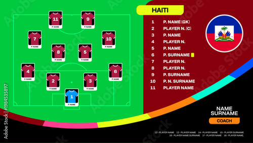 Haiti Football Team Formation Displaying Tactical Player Positions for the 2026 Sport Tournament Qualification Group Stage, Dynamic Vector Illustration.