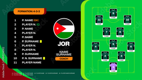 Jordan Football Team Lineup Strategizing Player Formation for International Soccer Tournament 2026 Announcement Dynamic Preparedness
