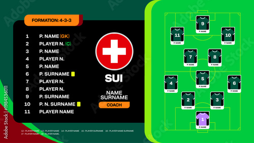 Switzerland Football Team Lineup and 4-3-3 Formation Display for 2026 Tournament Match Strategy