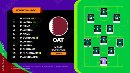 Qatar Football Team Lineup and Strategic 4-3-3 Formation for a 2026 Qualification Match Presentation