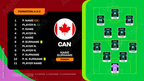 Dynamic Canada Football Team 2026 Tournament Lineup Announcement with Tactical Formation and Player Names Vector