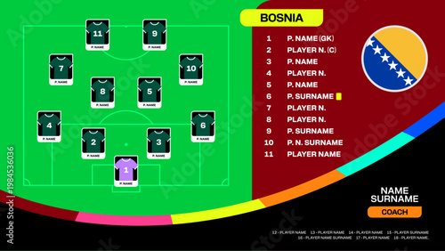 Bosnia National Football Team Presenting Strategic Lineup and Player Roster for Exciting 2026 Tournament Competition