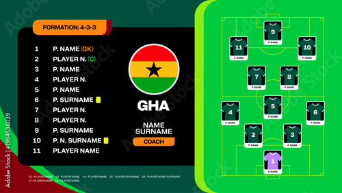 Ghana National Football Team Lineup and 4-3-3 Formation for 2026 Tournament Match Day Presentation.