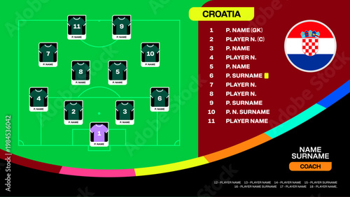 Croatia National Football Team Lineup Infographic for 2026 Tournament Match Announcement and Strategic Overview.