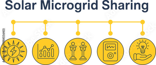 Solar microgrid sharing infographic vector set featuring renewable energy production icons with data monitoring community distribution power meter and bulb
