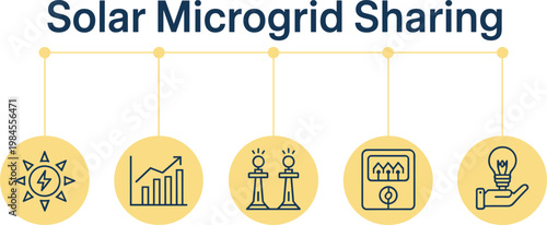 Solar microgrid sharing infographic vector set featuring renewable energy production icons with data monitoring community distribution power meter and bulb